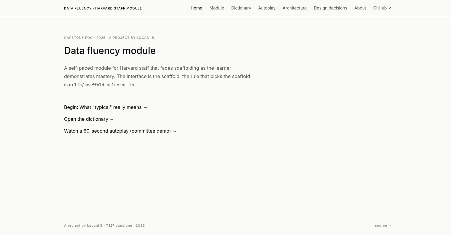 T127 Course Portfolio